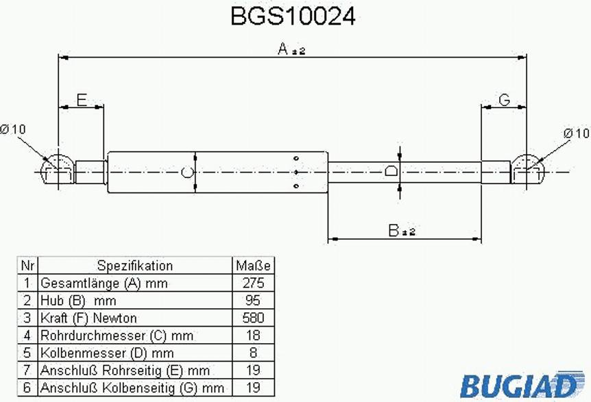 Bugiad BGS10024 - Plinski amortizer, prtljaznik/utovarni prostor www.molydon.hr