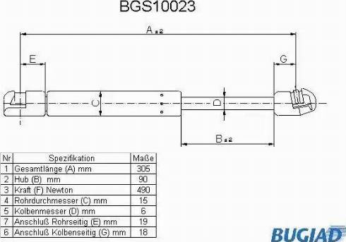 Bugiad BGS10023 - Plinski amortizer, prtljaznik/utovarni prostor www.molydon.hr