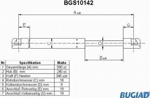 Bugiad BGS10142 - Plinski amortizer, prtljaznik/utovarni prostor www.molydon.hr