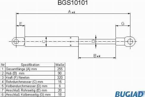 Bugiad BGS10101 - Plinski amortizer, prtljaznik/utovarni prostor www.molydon.hr