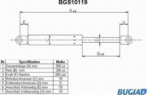 Bugiad BGS10119 - Plinski amortizer, prtljaznik/utovarni prostor www.molydon.hr