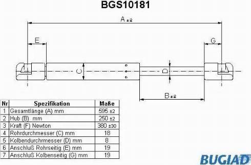 Bugiad BGS10181 - Plinski amortizer, prtljaznik/utovarni prostor www.molydon.hr