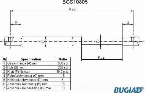 Bugiad BGS10805 - Plinski amortizer, prtljaznik/utovarni prostor www.molydon.hr