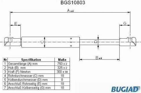 Bugiad BGS10803 - Plinski amortizer, hauba motora www.molydon.hr