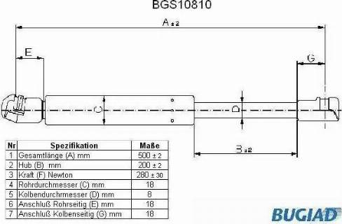 Bugiad BGS10810 - Plinski amortizer, hauba motora www.molydon.hr