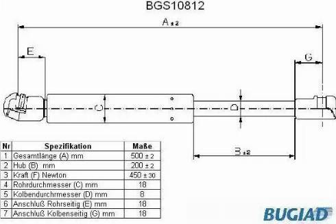 Bugiad BGS10812 - Plinski amortizer, prtljaznik/utovarni prostor www.molydon.hr