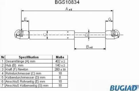 Bugiad BGS10834 - Plinski amortizer, hauba motora www.molydon.hr