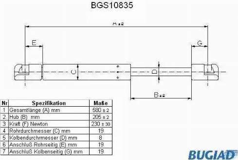 Bugiad BGS10835 - Plinski amortizer, hauba motora www.molydon.hr