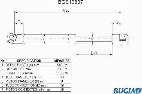 Bugiad BGS10837 - Plinski amortizer, hauba motora www.molydon.hr