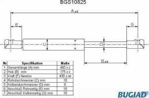 Bugiad BGS10825 - Plinski amortizer, prtljaznik/utovarni prostor www.molydon.hr