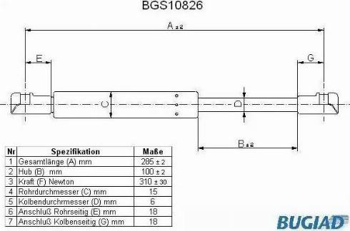 Bugiad BGS10826 - Plinski amortizer, prtljaznik/utovarni prostor www.molydon.hr