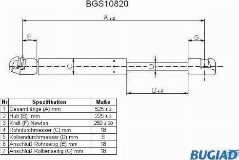 Bugiad BGS10820 - Plinski amortizer, hauba motora www.molydon.hr