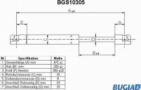 Bugiad BGS10305 - Plinski amortizer, prtljaznik/utovarni prostor www.molydon.hr