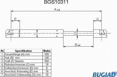 Bugiad BGS10311 - Plinski amortizer, prtljaznik/utovarni prostor www.molydon.hr