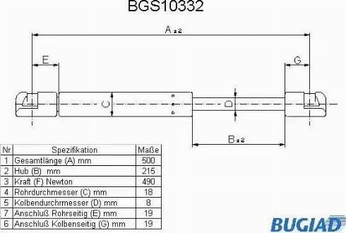 Bugiad BGS10332 - Plinski amortizer, prtljaznik/utovarni prostor www.molydon.hr