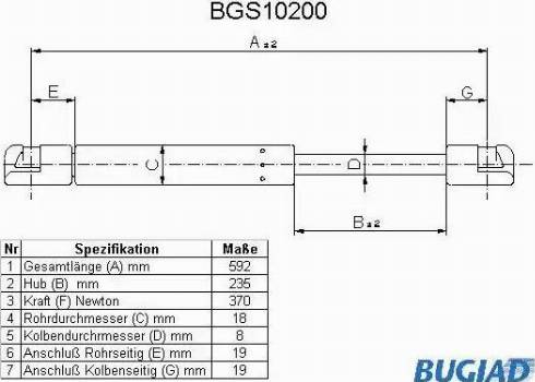 Bugiad BGS10200 - Plinski amortizer, prtljaznik/utovarni prostor www.molydon.hr