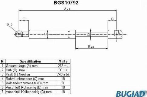 Bugiad BGS10792 - Plinski amortizer, prtljaznik/utovarni prostor www.molydon.hr