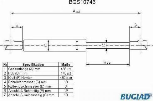 Bugiad BGS10746 - Plinski amortizer, hauba motora www.molydon.hr