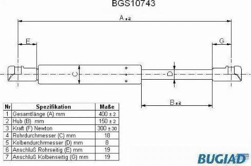 Bugiad BGS10743 - Plinski amortizer, hauba motora www.molydon.hr