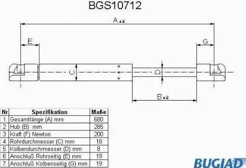 Bugiad BGS10712 - Plinski amortizer, hauba motora www.molydon.hr