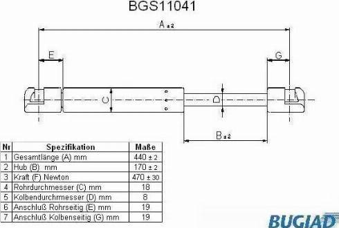 Bugiad BGS11041 - Plinski amortizer, prtljaznik/utovarni prostor www.molydon.hr