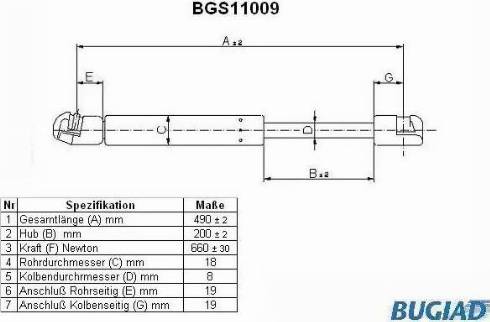 Bugiad BGS11009 - Plinski amortizer, prtljaznik/utovarni prostor www.molydon.hr