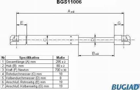 Bugiad BGS11006 - Plinski amortizer, prtljaznik/utovarni prostor www.molydon.hr