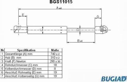 Bugiad BGS11015 - Plinski amortizer, hauba motora www.molydon.hr