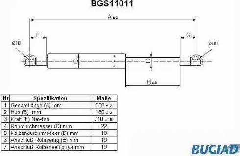 Bugiad BGS11011 - Plinski amortizer, prtljaznik/utovarni prostor www.molydon.hr