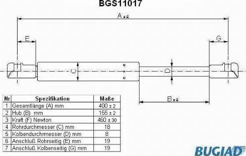 Bugiad BGS11017 - Plinski amortizer, hauba motora www.molydon.hr