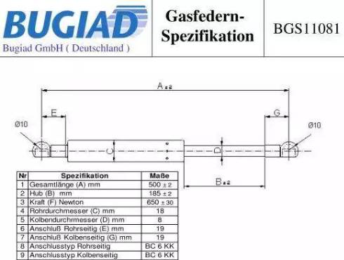 Bugiad BGS11081 - Plinski amortizer, prtljaznik/utovarni prostor www.molydon.hr