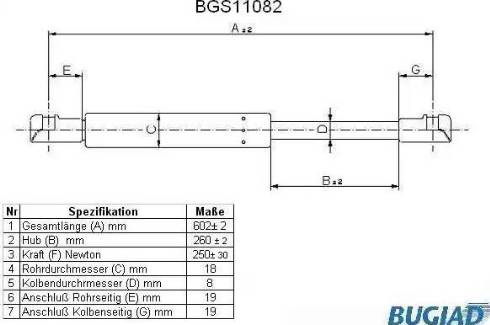 Bugiad BGS11082 - Plinski amortizer, hauba motora www.molydon.hr