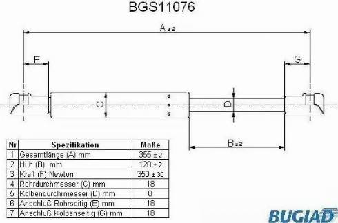 Bugiad BGS11076 - Plinski amortizer, hauba motora www.molydon.hr