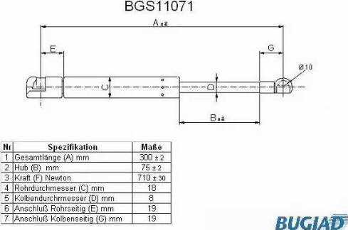 Bugiad BGS11071 - Plinski amortizer, prtljaznik/utovarni prostor www.molydon.hr