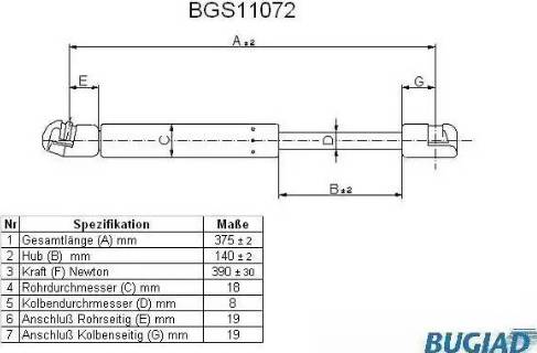 Bugiad BGS11072 - Plinski amortizer, prtljaznik/utovarni prostor www.molydon.hr