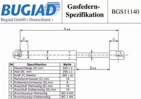 Bugiad BGS11140 - Plinski amortizer, prtljaznik/utovarni prostor www.molydon.hr