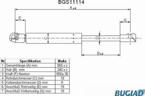 Bugiad BGS11114 - Plinski amortizer, prtljaznik/utovarni prostor www.molydon.hr