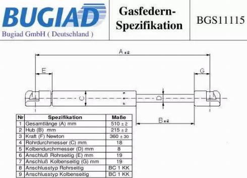 Bugiad BGS11115 - Plinski amortizer, prtljaznik/utovarni prostor www.molydon.hr