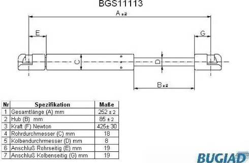 Bugiad BGS11113 - Plinski amortizer, prtljaznik/utovarni prostor www.molydon.hr