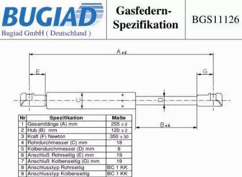 Bugiad BGS11126 - Plinski amortizer, prtljaznik/utovarni prostor www.molydon.hr