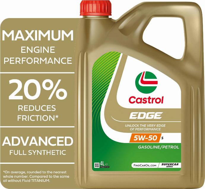 Castrol 469287 - Ulje za motor www.molydon.hr