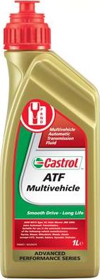 Castrol 14FFCF - Ulje, prijenos sa dvostrukom kvačilom (DSG) www.molydon.hr