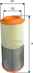 Clean Filters MA1494 - Filter za zrak www.molydon.hr