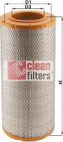 Clean Filters MA1412/A - Filter za zrak www.molydon.hr