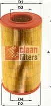 Clean Filters MA1107 - Filter za zrak www.molydon.hr