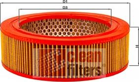 Clean Filters MA 178 - Filter za zrak www.molydon.hr