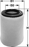 Clean Filters MA3069 - Filter za zrak www.molydon.hr