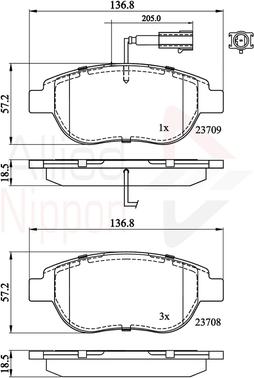 Comline ADB11038 - Komplet Pločica, disk-kočnica www.molydon.hr