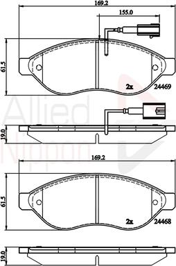 Comline ADB12227 - Komplet Pločica, disk-kočnica www.molydon.hr