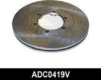 Comline ADC0419V - Kočioni disk www.molydon.hr